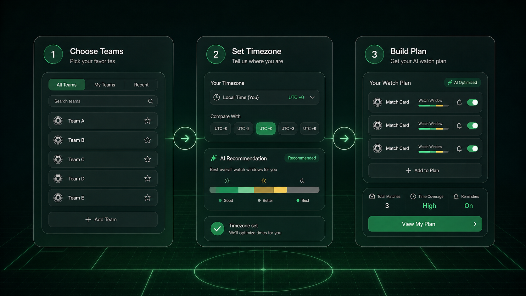 Fano choose teams, set timezone, and build plan workflow mockup